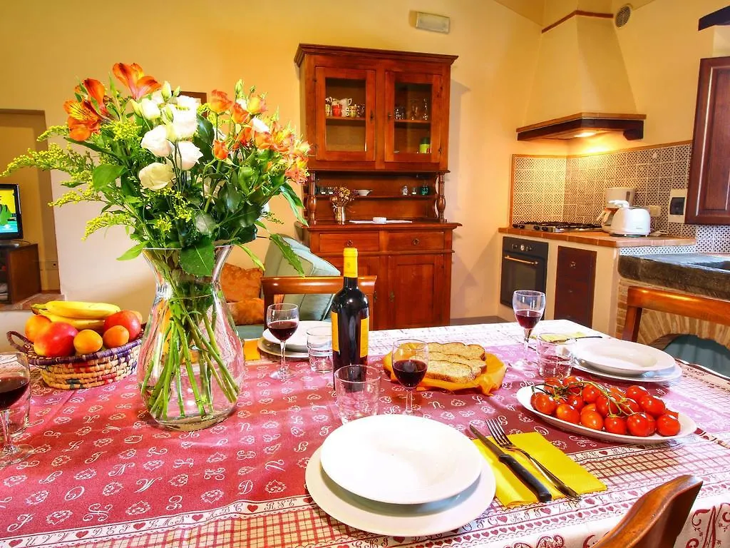 Belvilla By Oyo Lovely Agritourismo Near Cortona